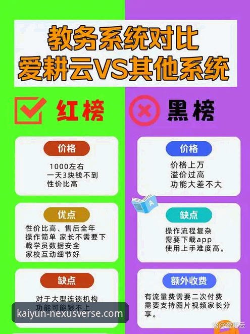 揭秘开云官网APP安装哪个好？实战派教你避开那些坑