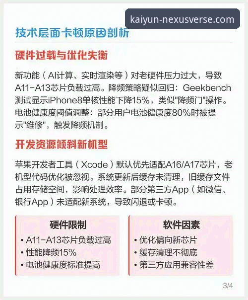深度揭秘开云官网APP安装：老用户亲测的流畅体验与避坑指南