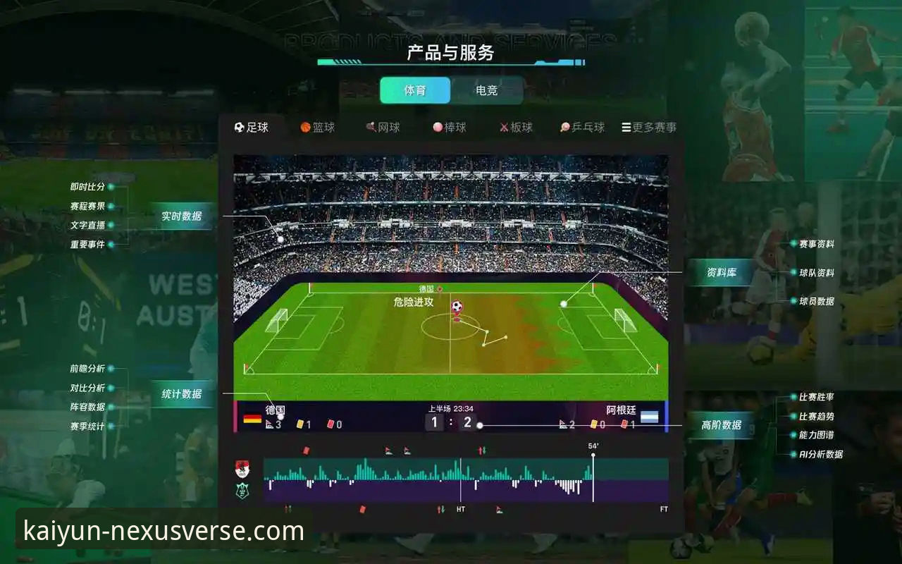欧洲足坛夏季转会窗口深度评测：从豪门动向看专业体育平台的数据价值
